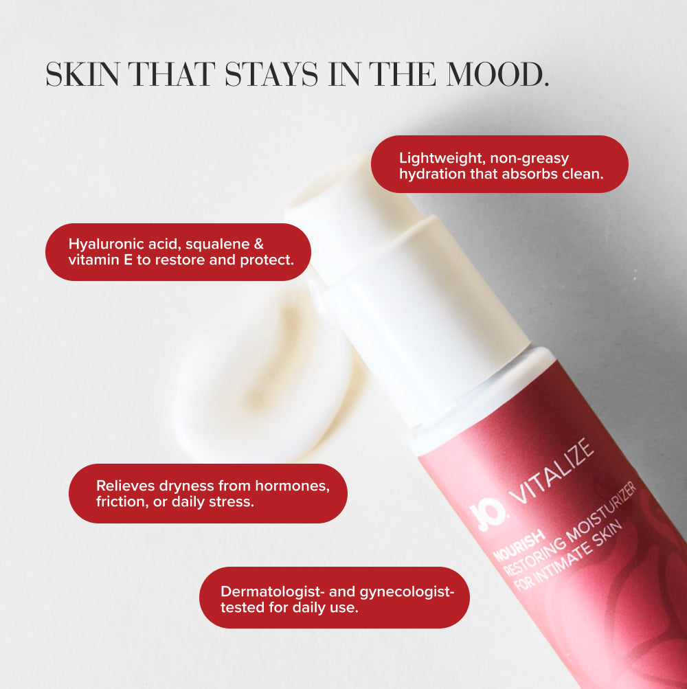 System JO - Vitalize Nourish 修护私密保湿霜 60 ml