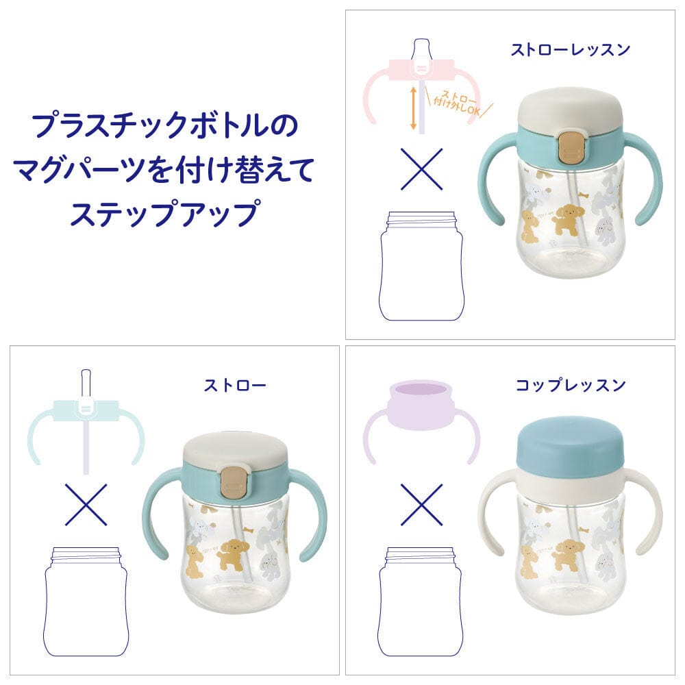 Richell - T.L.I Baby Step Up Clear Training Water Bottle Mug Set Baby Water Bottle Set