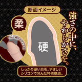 Magic Eyes - Namatsuki Zetsurinbou Realistic Vibrating Dildo (Beige) MG1164 CherryAffairs