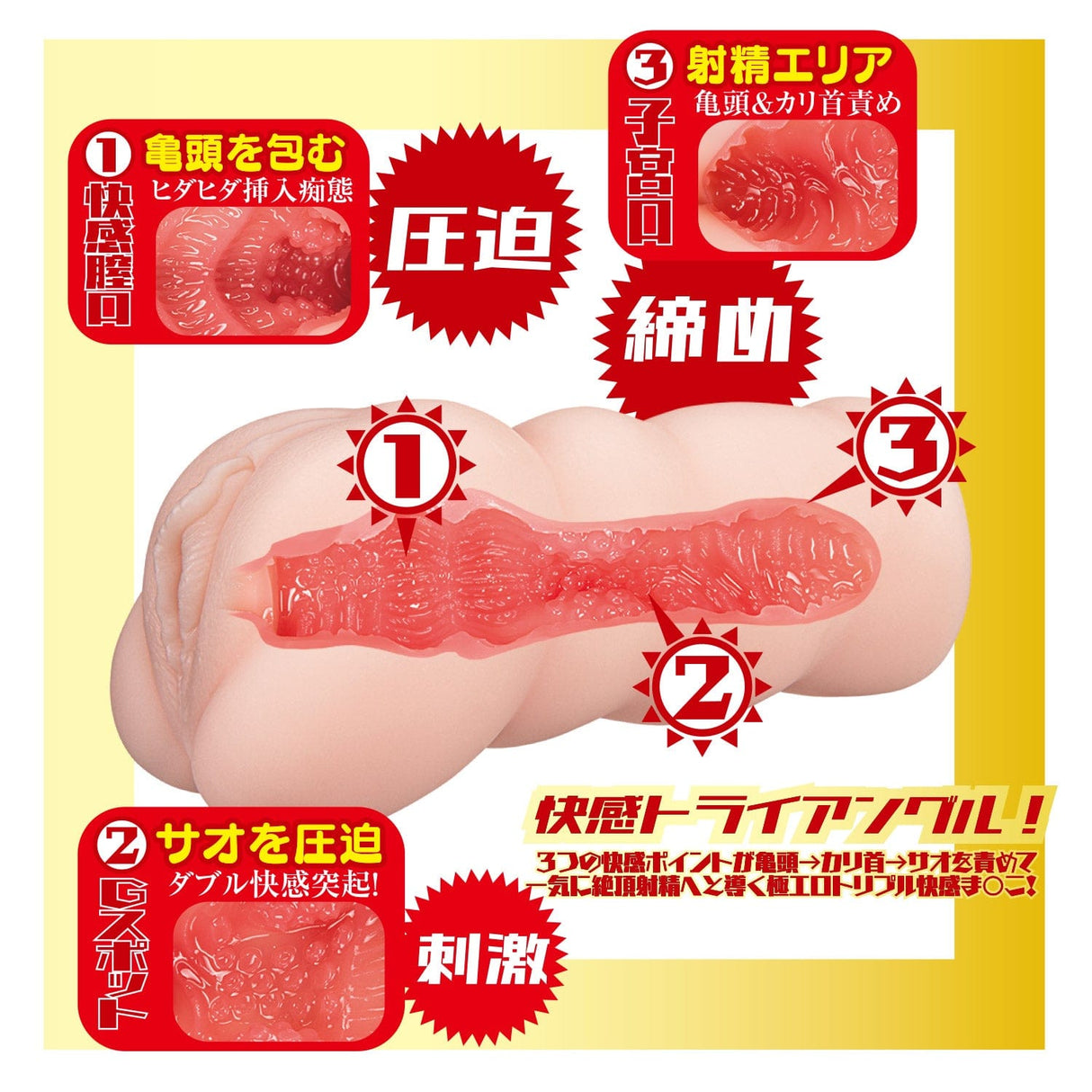 NPG - AV Mini Masterpiece Meiki Aika Yamagishi Onahole (Beige) NPG1254 CherryAffairs