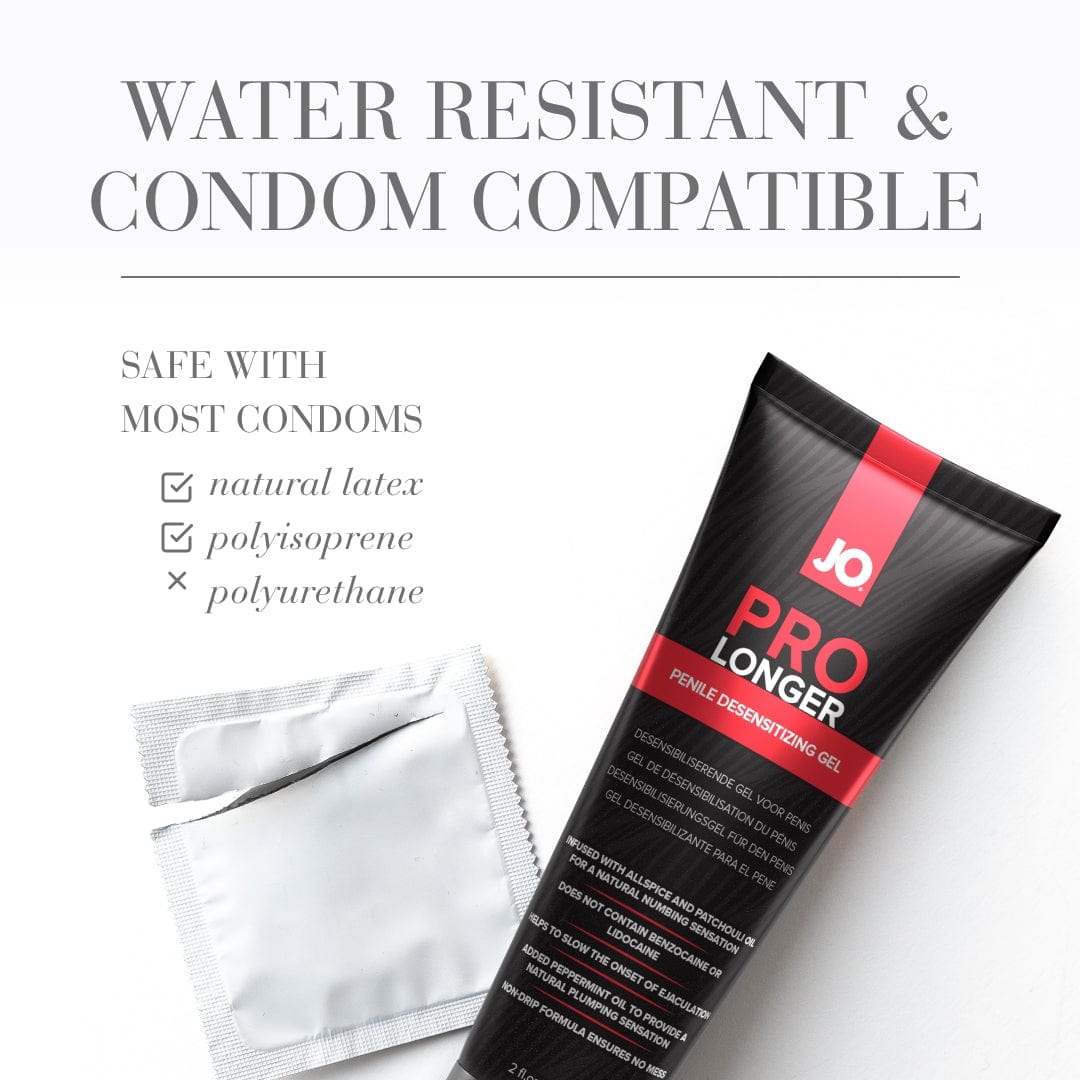 System JO - For Men Prolonger Desensitizing Gel - CherryAffairs.sg