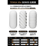 Tenga - 3Dx Series Soft Stroker Masturbator CherryAffairs